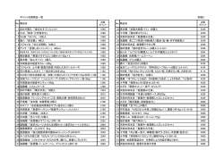 ポイント交換商品一覧 別紙2 No. 商品名 No. 商品名 1 まめや萬久 「金