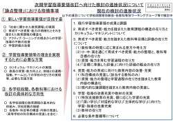 資料2 次期学習指導要領改訂へ向けた検討の進捗状況 （PDF:43KB）