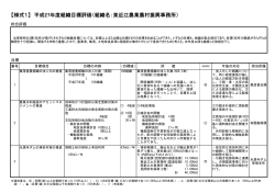 H27年、農業農村振興事務所組織目標の評価（PDF：85KB）