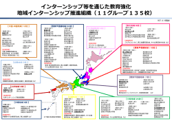 地域インターンシップ推進組織一覧 （PDF:322KB）