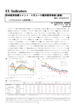 4月ユーロ圏消費者物価(速報)