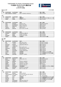 ITU世界パラトライアスロン横浜大会スタートリスト(5月4日現在