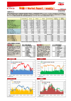 2016年5月2日号 - 年金通信