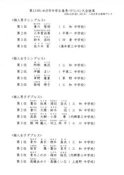 H28 春季大会結果 - いわき市バドミントン協会