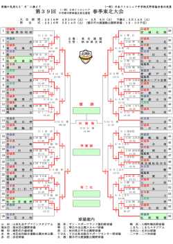 第39回連盟春季ﾄｰﾅﾒﾝﾄ