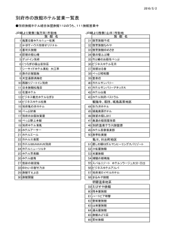 別府市の旅館ホテル営業一覧表