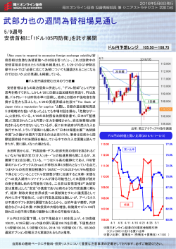 武部力也の週間為替相場見通し