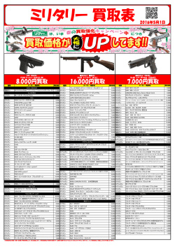 ミリタリー買取表