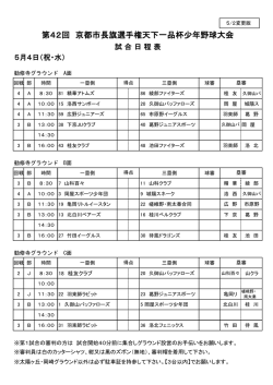 5月4日（祝・水） - 全京都少年野球振興会 天下一品杯