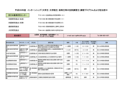 西日本農業研究センター