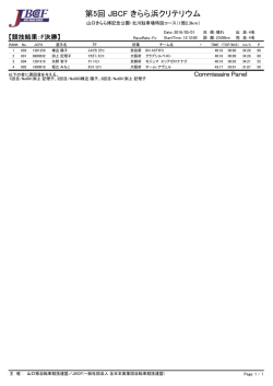 リザルト（PDF） - JBCF 全日本実業団自転車競技連盟 公式サイト