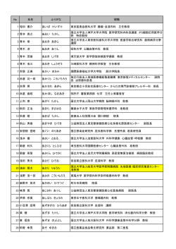 専門委員名簿 - Pmda 独立行政法人 医薬品医療機器総合機構