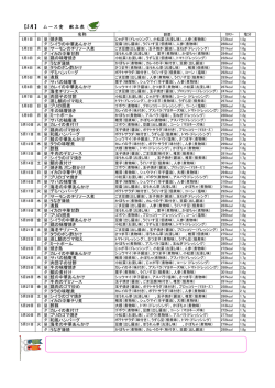 ムース食 献立表 【5月】