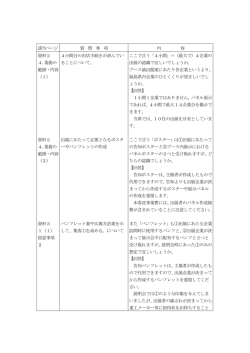 該当ページ 質 問 事 項 内 容 資料2 4.業務の 範囲・内容 （1