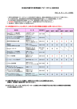 杉並区内認可外保育施設（ベビーホテル）空き状況