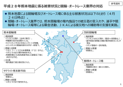 参考資料 平成28 年熊本地震に係る被害状況と競輪・オートレース業界の