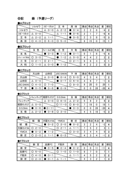 記 録 （予選リーグ）