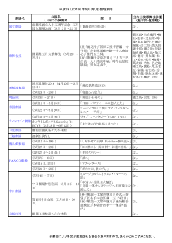 平成28（2016）年5月（皐月）劇場案内 劇場名 公演名 （ ）内は公演期間