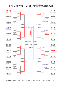 平成28年度 大阪中学校春季練習大会 - Seesaa Wiki（ウィキ）