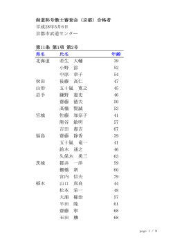剣道称号教士審査会（京都）合格者 平成28年5月6日 京都市武道
