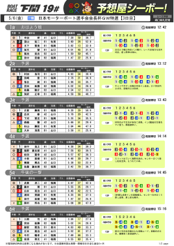 5/6(金) 日本モーターボート選手会会長杯GW特選【3日目】 おはよう戦