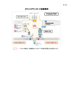設置箇所 [PDFファイル／75KB]