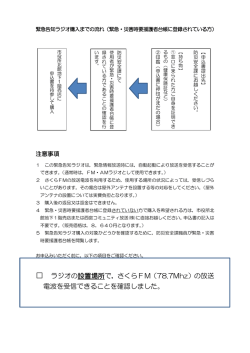 ラジオの設置場所で，さくらFM（78.7Mhz）の放送 電波を受信できること