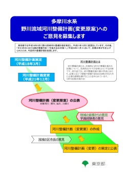 概要 （PDF形式 809KB）