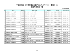 2016（平成28）年度の実施予定団体はコチラ