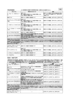 別紙2（PDF:381KB）