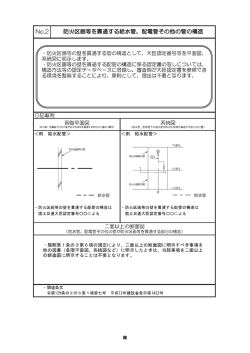 N。-2 防火区画等を貫通する給水管、 配電管その他の管の構造