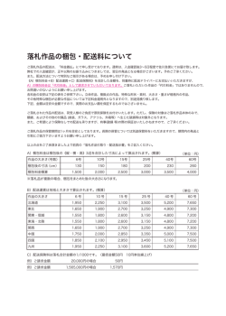 落札作品の梱包・配送料について