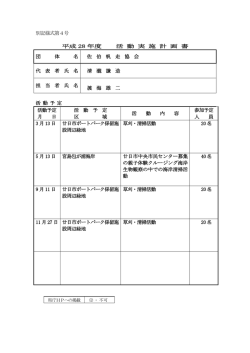 別記様式第4号 平成 28 年度 活 動 実 施 計 画 書 団 体 名 佐 伯 帆 走