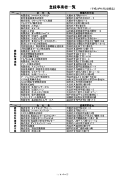 （平成28年5月2日現在）(PDF文書)