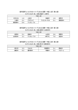 高円宮杯 U-15 サッカーリーグ 2016 長野 中信 1 部 第 6 節 高円宮杯 U