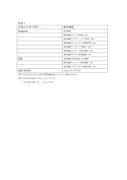 別表1 対象OS及び項目 提供機能 Android iOS API 利用料