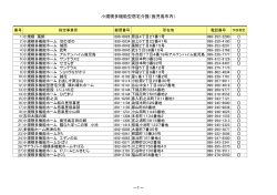 小規模多機能型居宅介護事業所一覧（PDF：89KB）