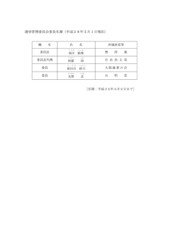 選挙管理委員会委員名簿（平成28年5月1日現在）