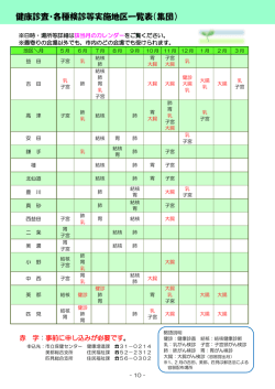 健康診査・各種検診等実施地区一覧表（集団）