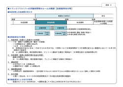資料4