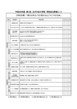 《学校目標》 「確かな学力」「広く豊かな心」「すこやかな体」 平成28年度