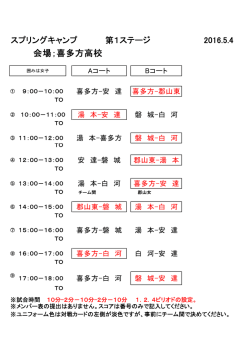 会場；喜多方高校