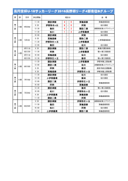 高円宮杯U-18サッカーリーグ2016長野県リーグ4部南信Bグループ