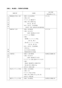 別紙2 物品・印刷物作成業務(pdf 217KB)