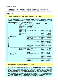 薬事情報センターに寄せられた質疑・応答の紹介（2016年3月）