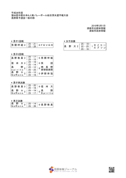 中部日本6人制バレーボール総合男女選手権長野県予選