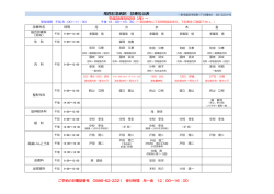 尾西記念病院 診療担当表 平成28年5月2日（月）