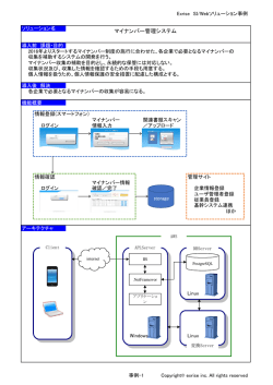 マイナンバー管理システム