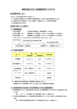 補助対象となる「新規雇用者」