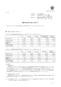 業績予想の修正に関するお知らせ